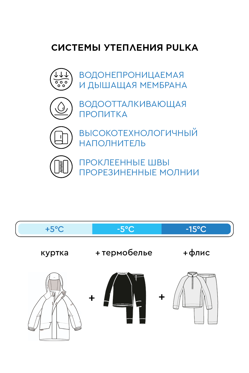 Зимняя куртка из мембраны с капюшоном унисекс (PUAWU-316-30107-381) Silver Spoon